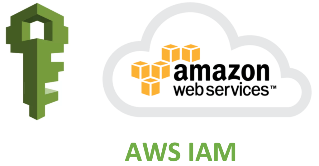 Wrapping our mind around IAM in AWS