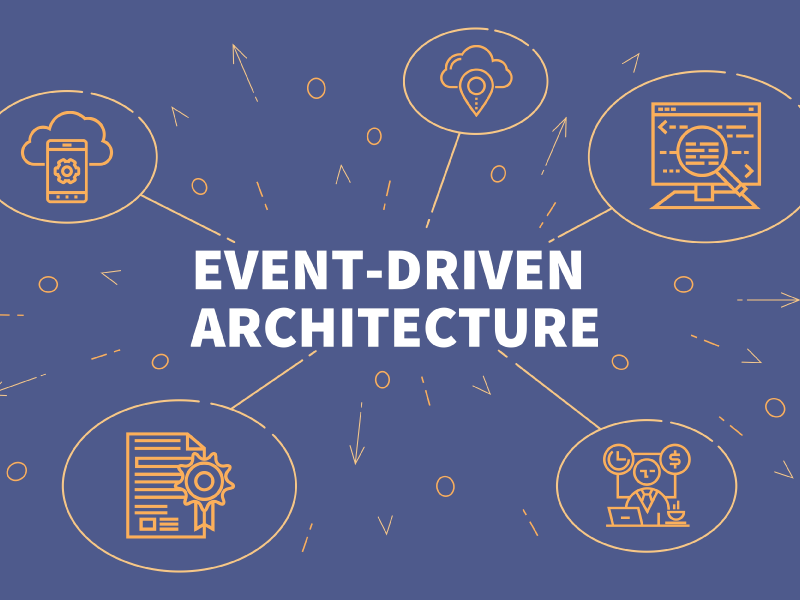 Designing Event Driven Systems for SAAS applications