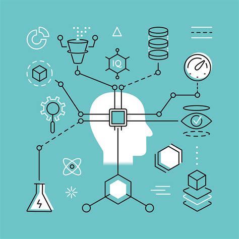 Strategies for deploying Machine Learning Inferences models using Lambda