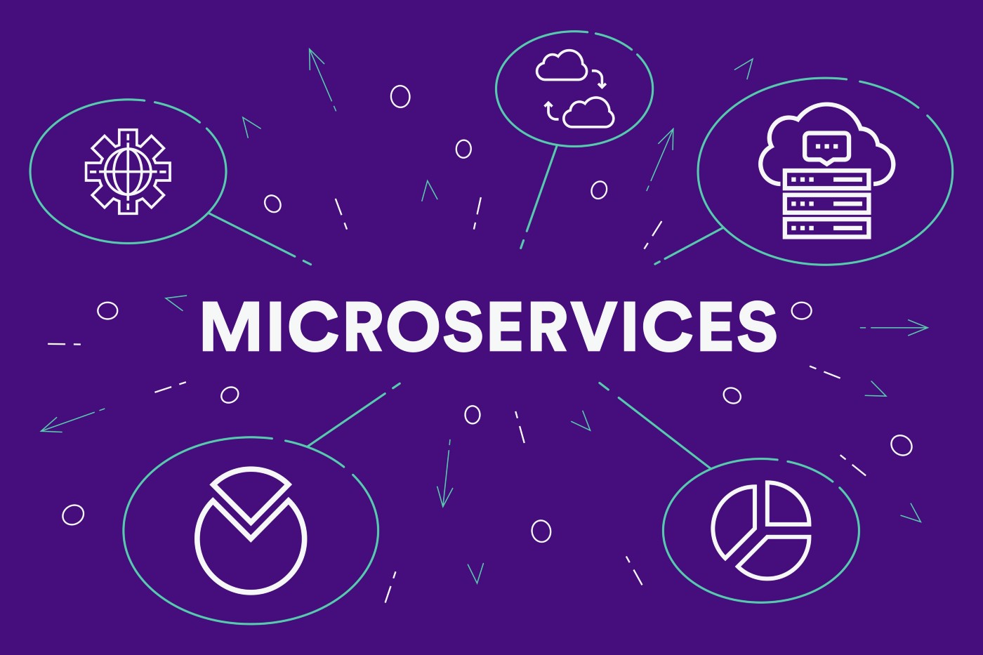 Microservices Getting Started